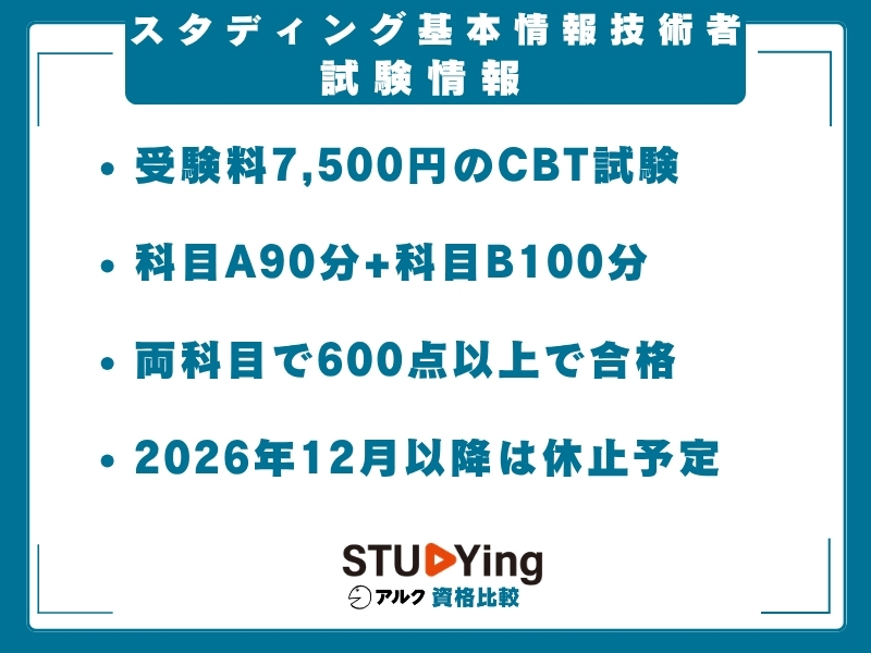 スタディング 基本情報技術者 試験概要