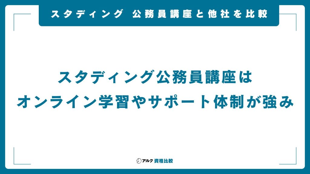 スタディングと他社の公務員講座を比較