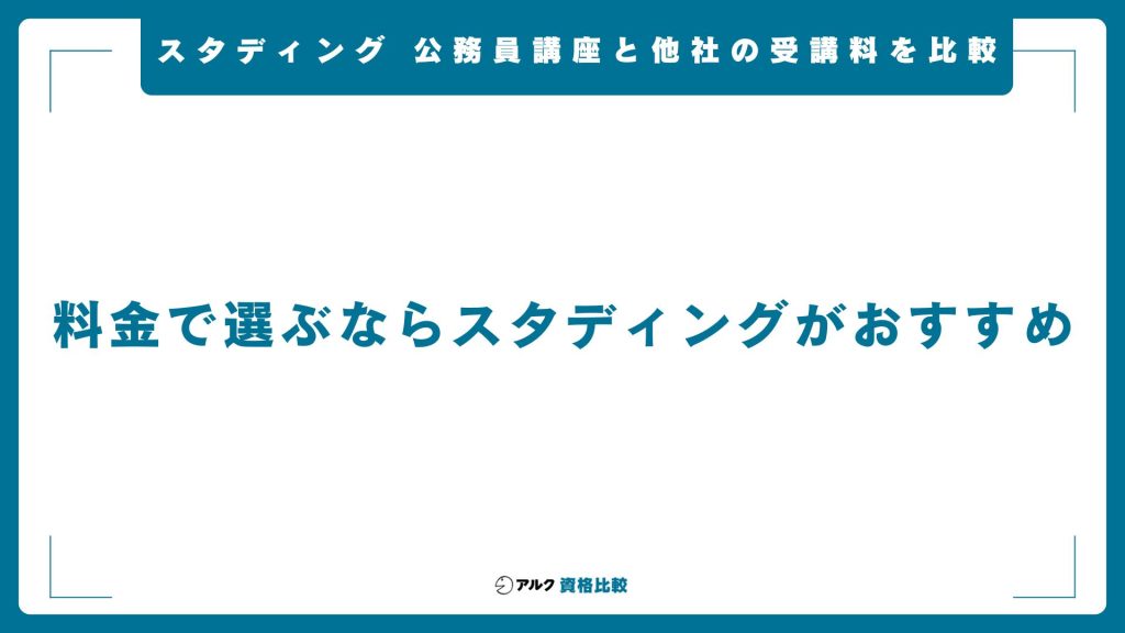 スタディング公務員講座と他社の受講料を比較