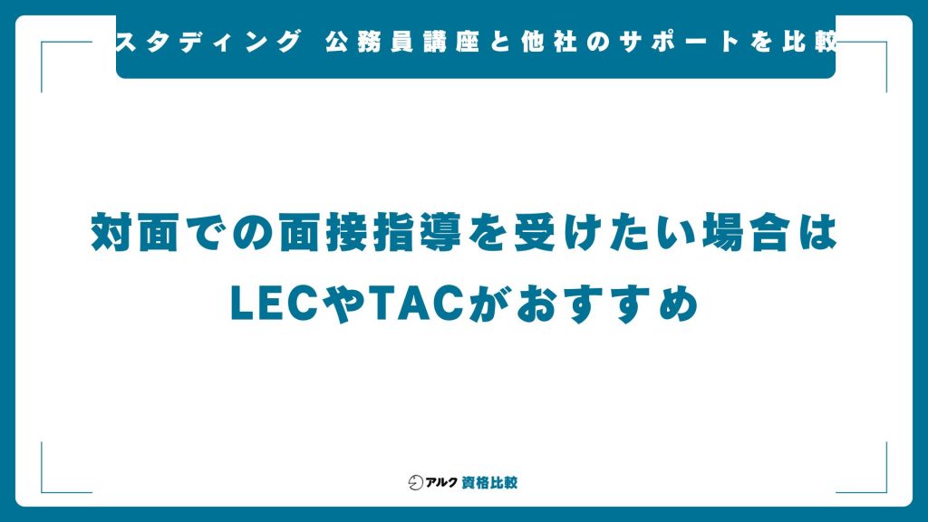 スタディング公務員講座と他社のサポート体制を比較