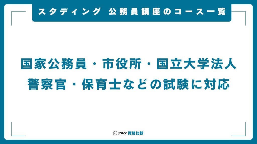 スタディング公務員講座のコース一覧