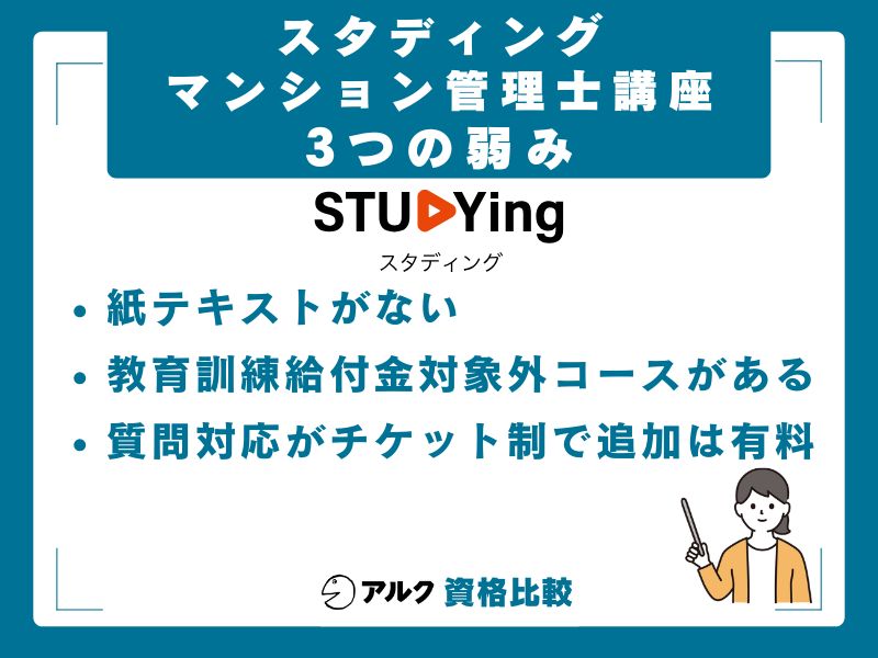 スタディング マンション管理士/管理業務主任者講座の3つの弱み