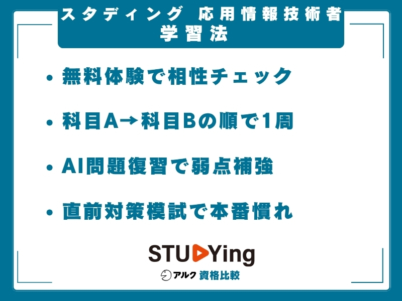 スタディング 応用情報技術者 学習法