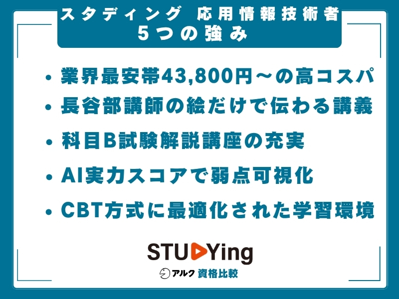 スタディング 応用情報技術者 強み