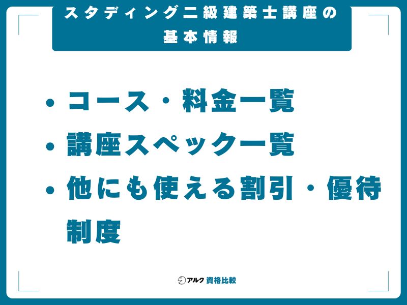 スタディング二級建築士講座の基本情報【2026年4月最新】