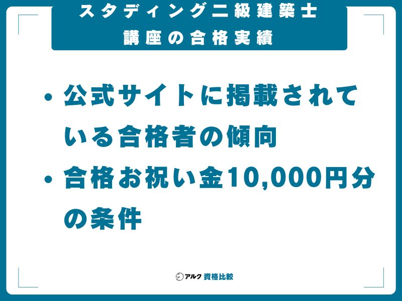 スタディング二級建築士講座の合格実績