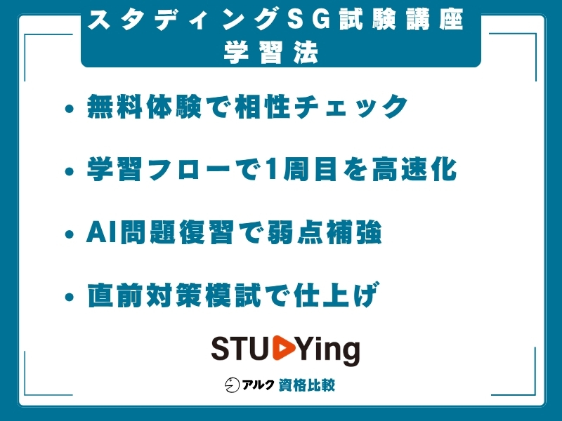 スタディング SG 学習法