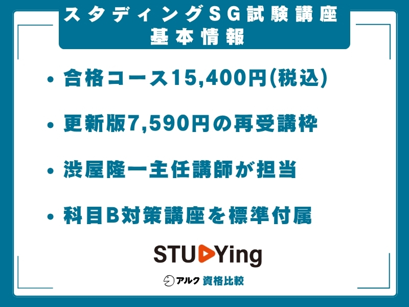 スタディング SG 基本情報