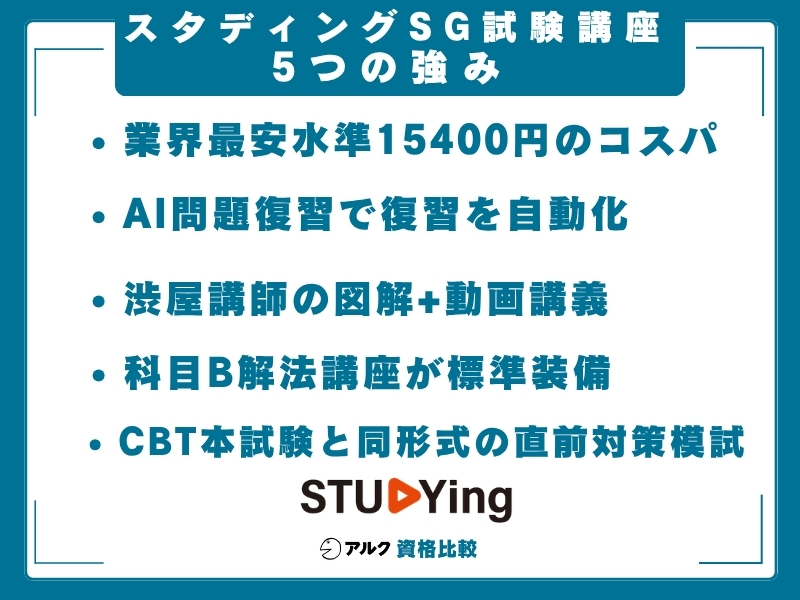スタディング SG 強み