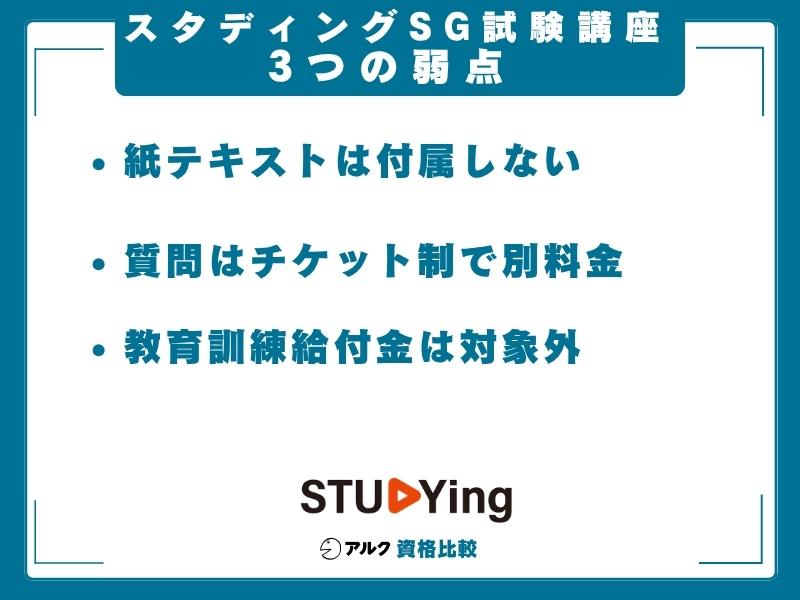 スタディング SG 弱み