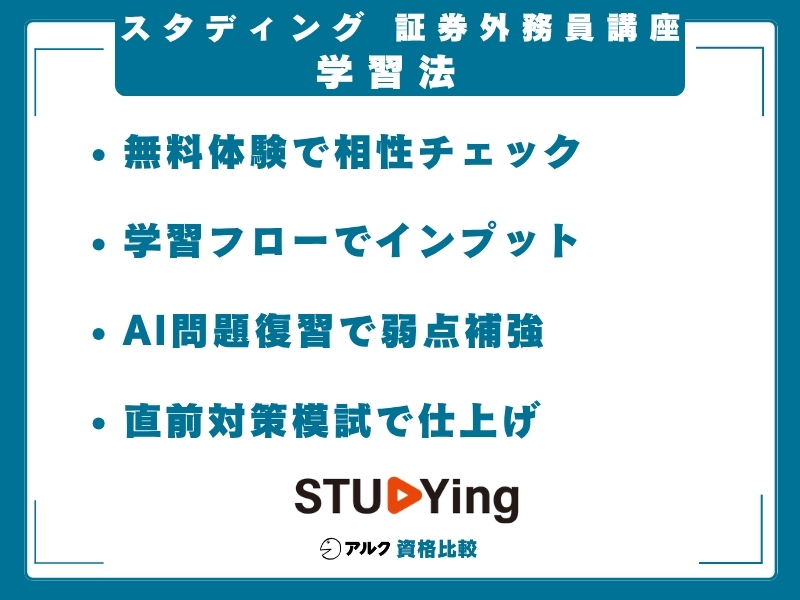 スタディング 証券外務員 学習方法
