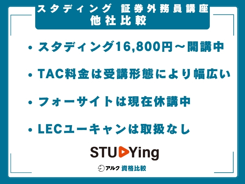 スタディング 証券外務員 t他社比較