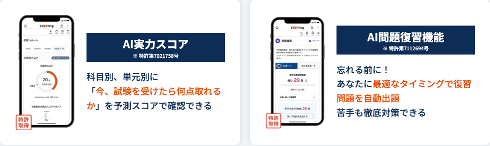 スタディング宅建士講座のAI実力スコアとAI問題復習機能の画面。スマートフォンに科目別の予測スコアと、最適なタイミングで自動出題される復習問題が表示されている
