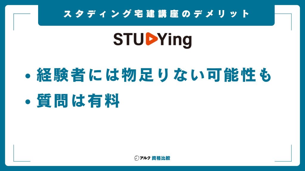 スタディング宅建講座のデメリット