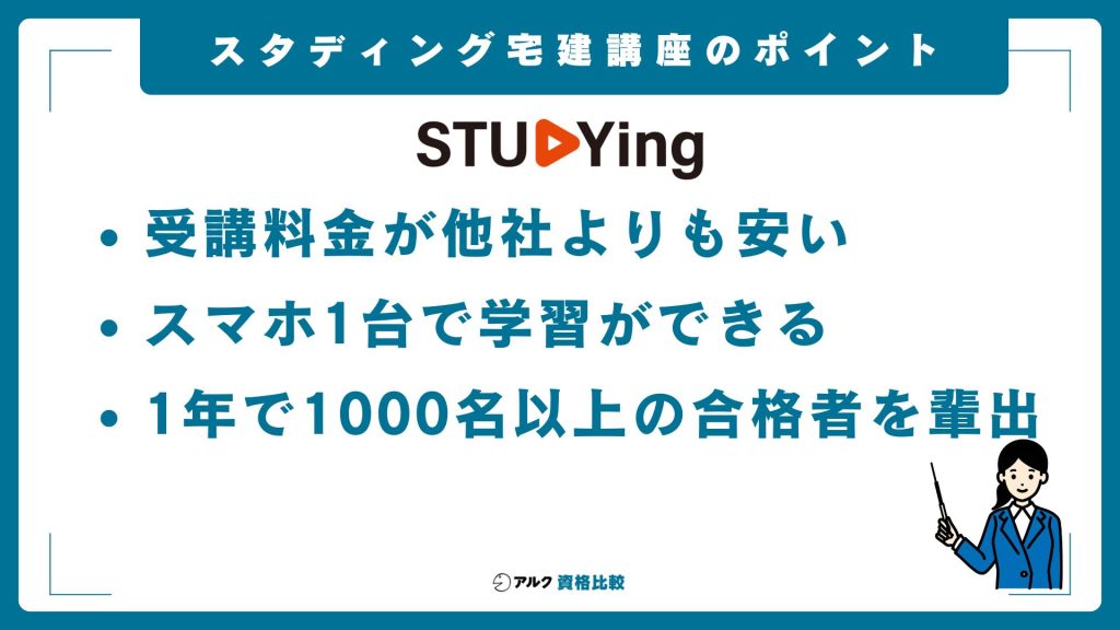スタディング宅建講座の概要