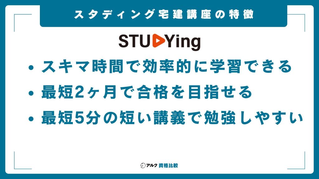 スタディング宅建講座の特徴