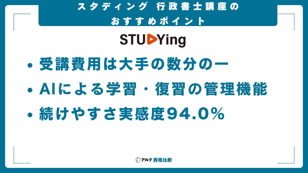 スタディング行政書士講座のおすすめポイント:受講費用は大手の数分の一・AIによる学習と復習の管理機能・続けやすさ実感度94.0%