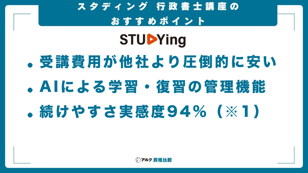 スタディング行政書士講座のおすすめポイント：受講費用が他社より圧倒的に安い・AIによる学習・復習の管理機能・続けやすさ実感度94%
