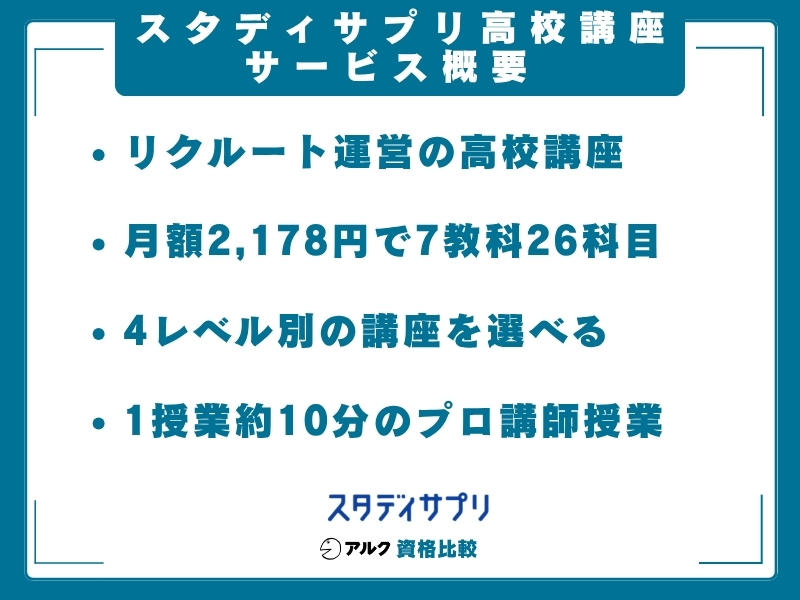 スタディサプリ高校講座 概要