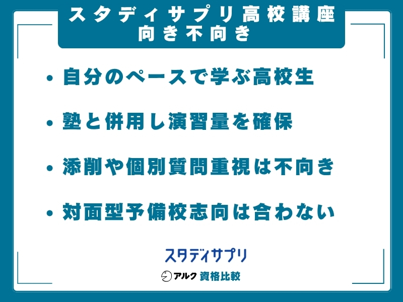 スタディサプリ高校講座 向き不向き