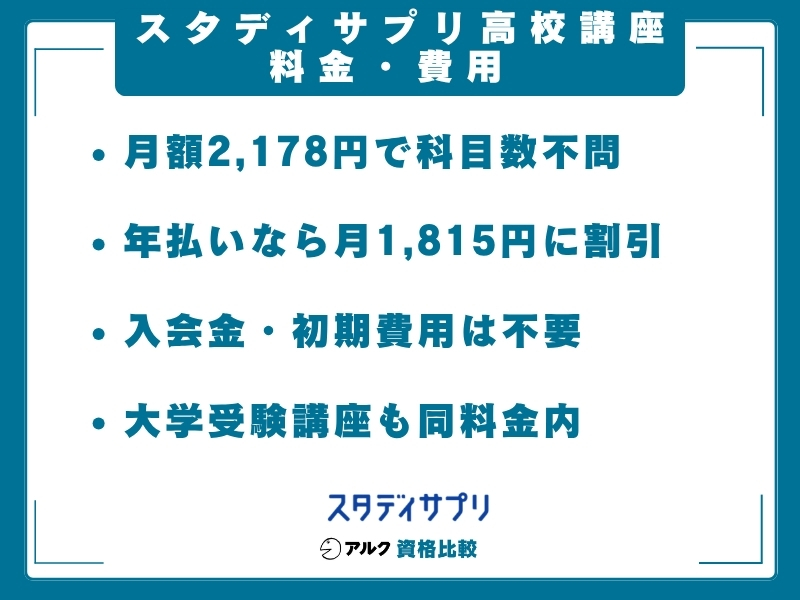 スタディサプリ高校講座 料金