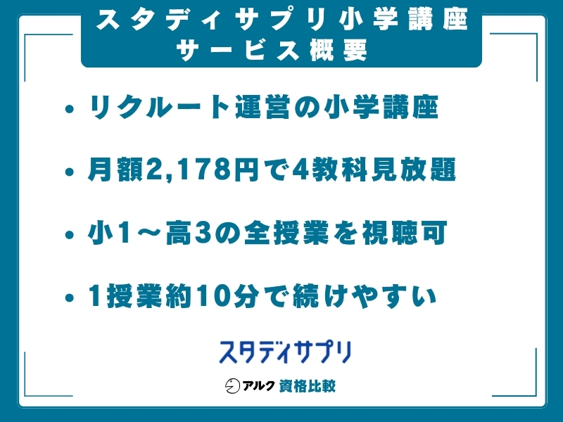 スタディサプリ小学講座 概要
