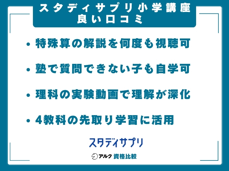 スタディサプリ小学講座 口コミ