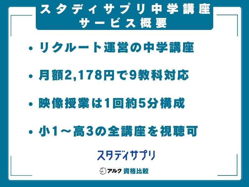 スタディサプリ 中学講座 概要
