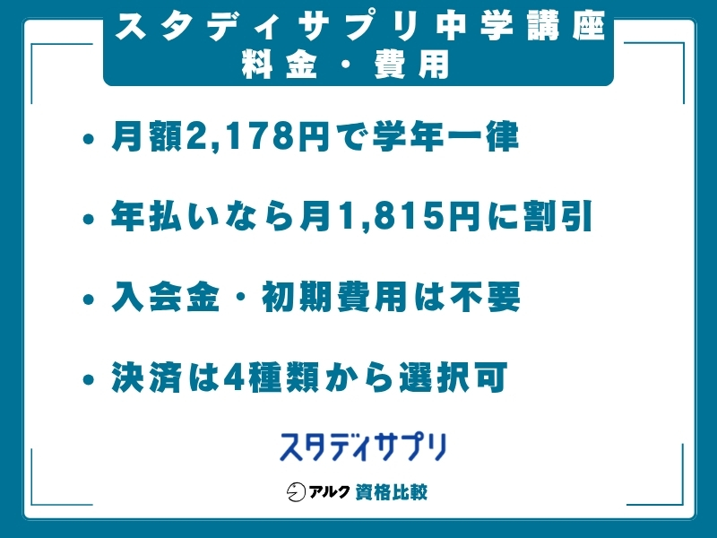 スタディサプリ 中学講座 料金
