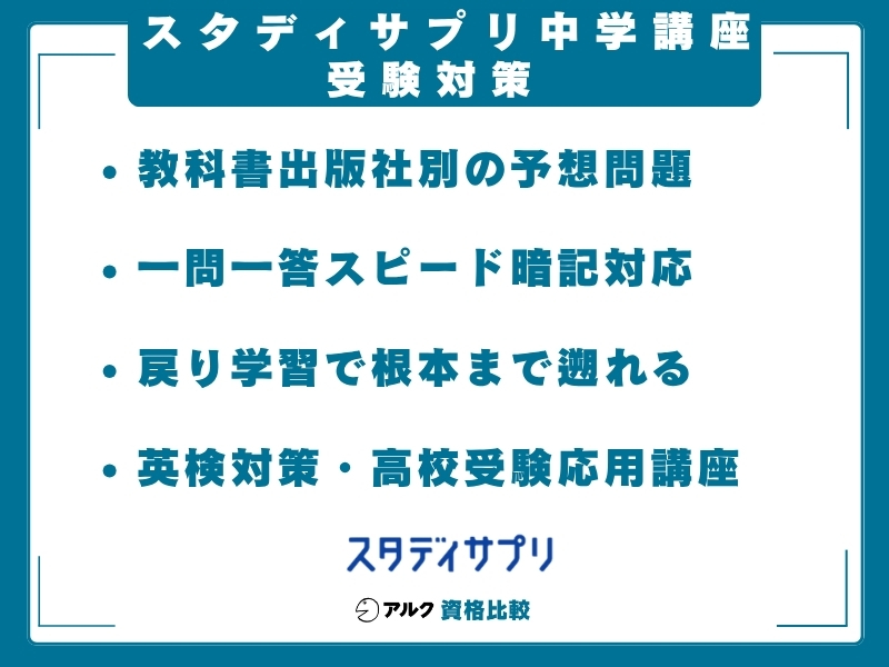 スタディサプリ 中学講座 対策
