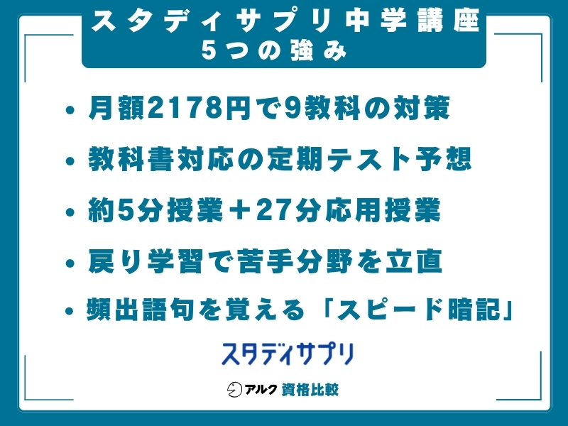 スタディサプリ 中学講座 強み
