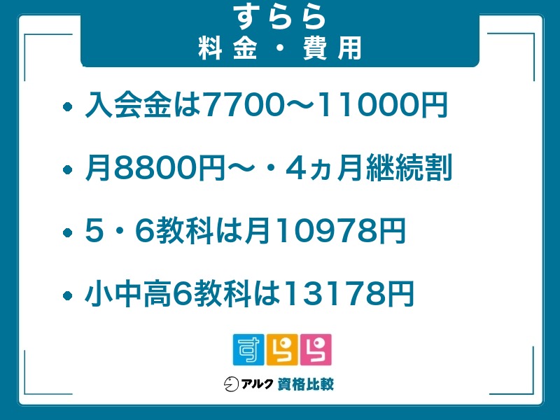 すらら 費用