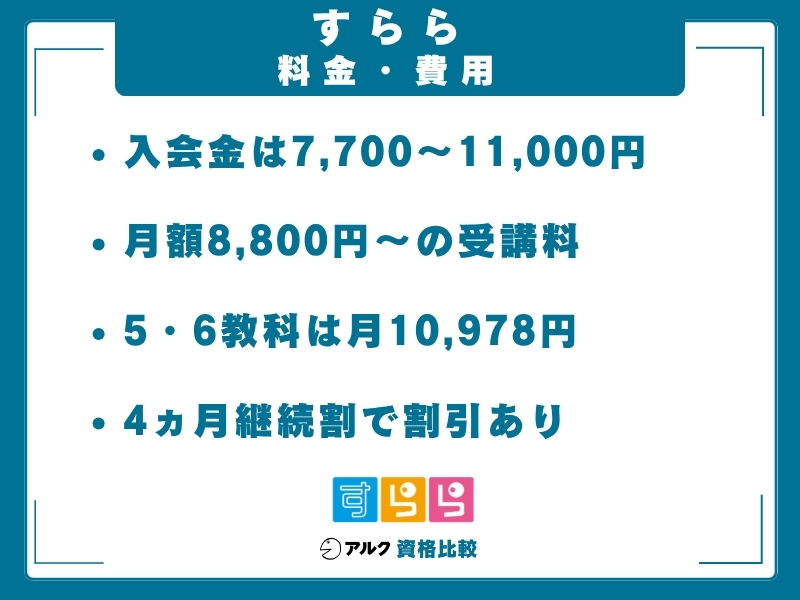 すらら  費用