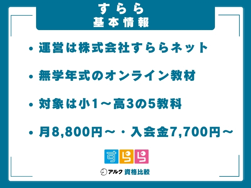 すらら 基本情報