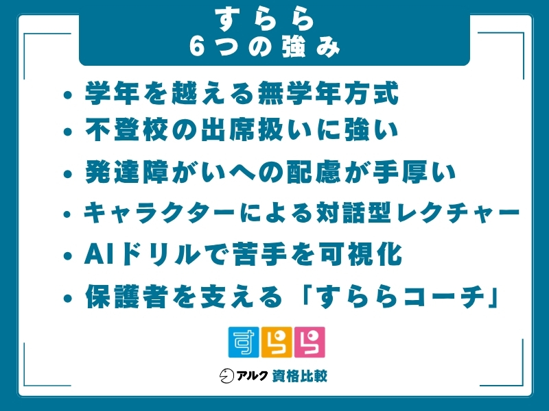 すらら 強み