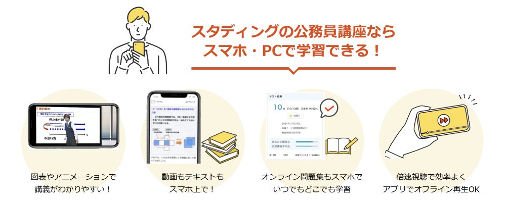 スタディング公務員講座 スマホ・PC学習