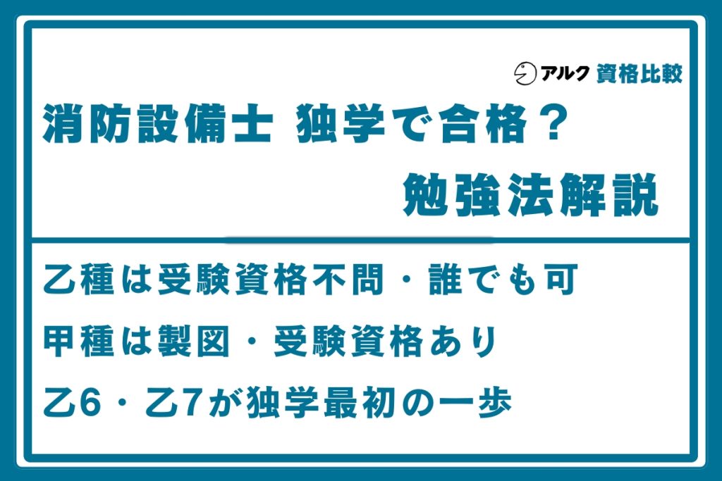 消防設備士 独学