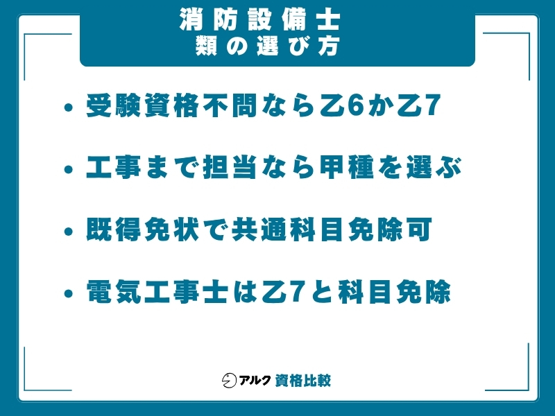 消防設備士 類の選び方