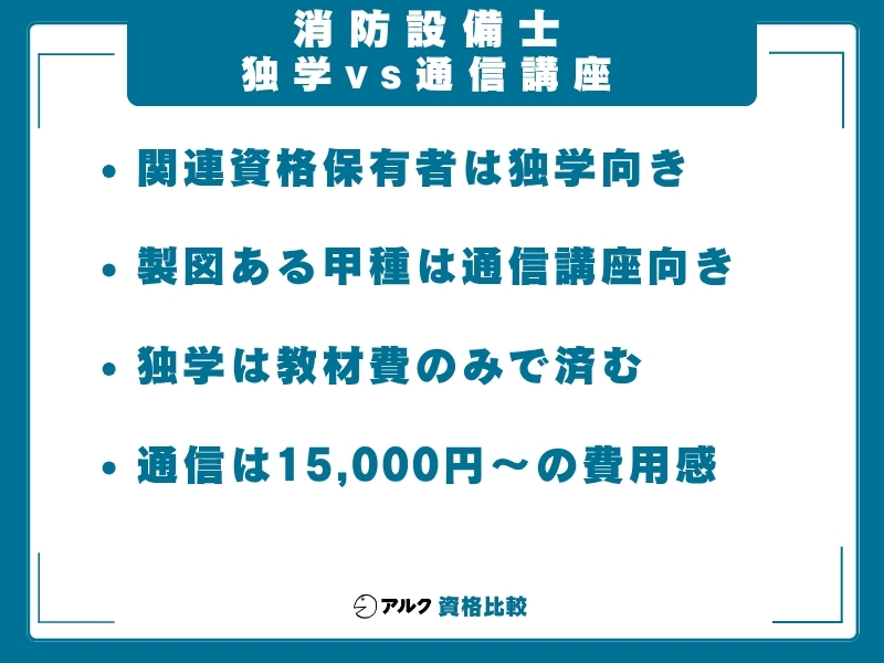 消防設備士 独学か通信か