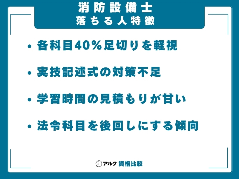 消防設備士 落ちる人特徴