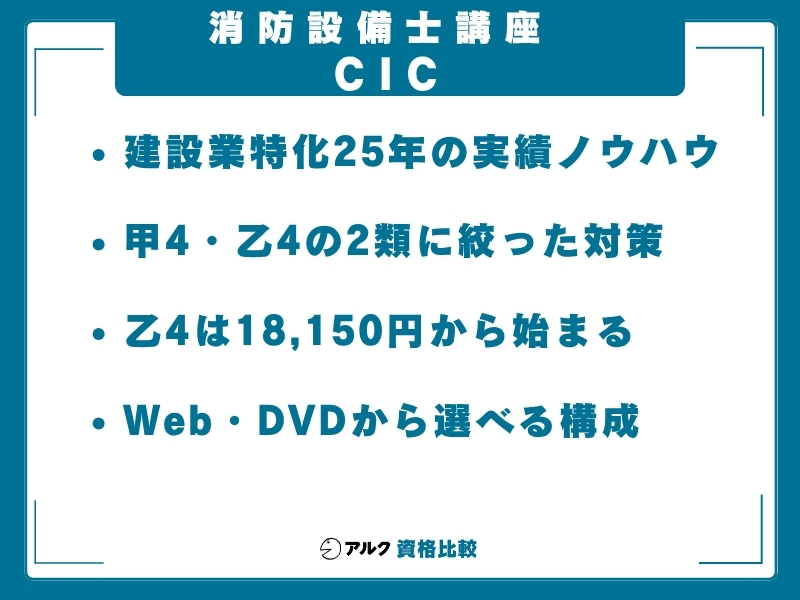 消防設備士 通信こう cic