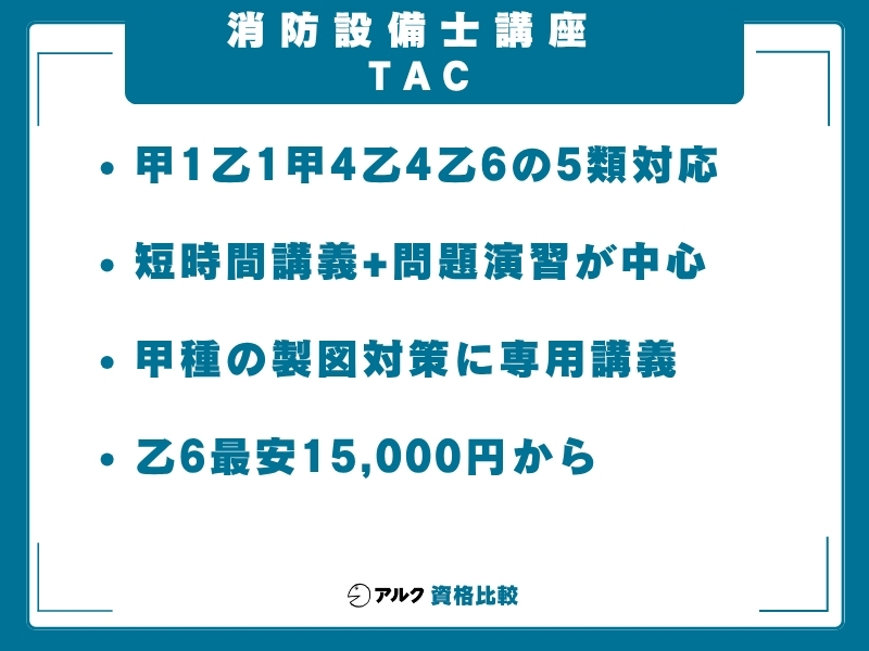 消防設備士 通信講座 tac