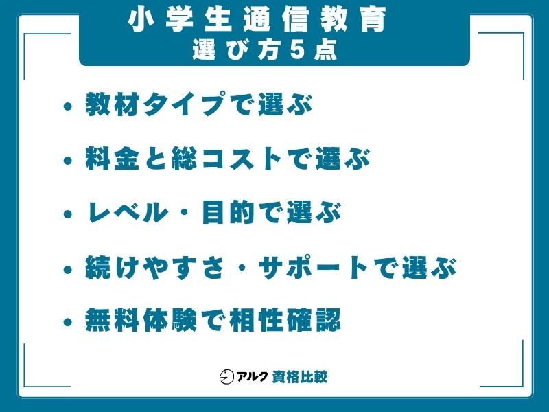 小学生 通信教育 選び方