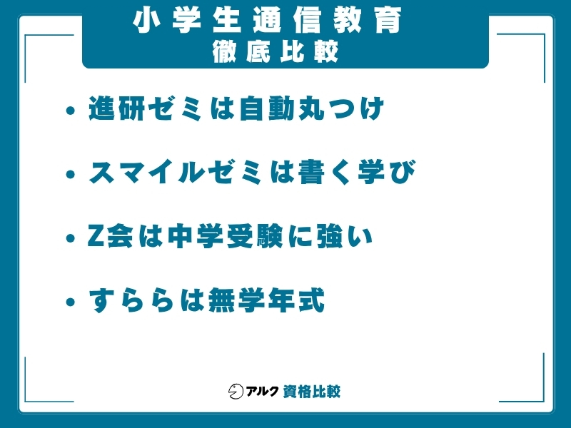 小学生 通信教育 比較