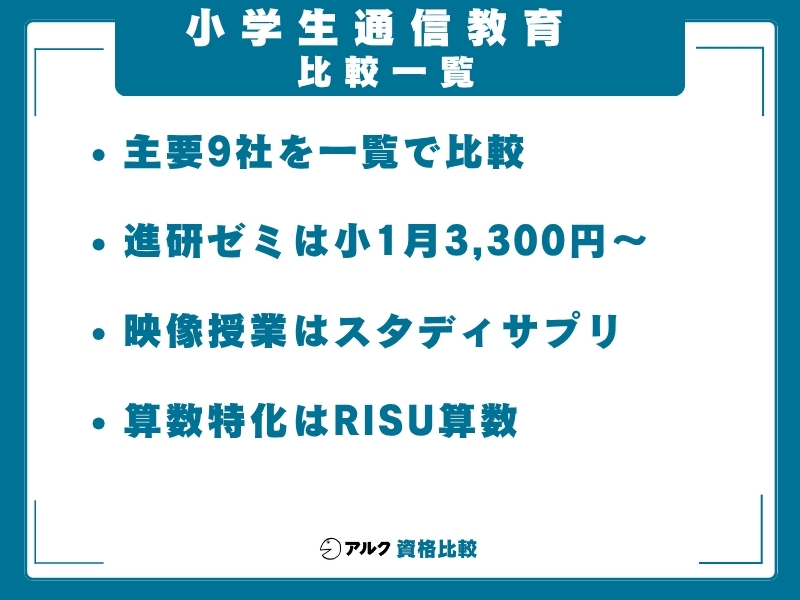 小学生 通信教育 比較一覧