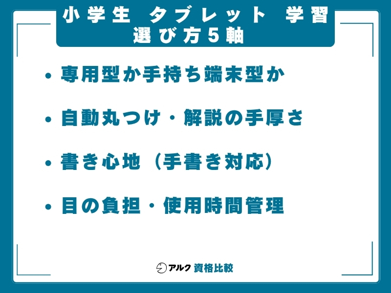 小学生 タブレット 学習 選び方
