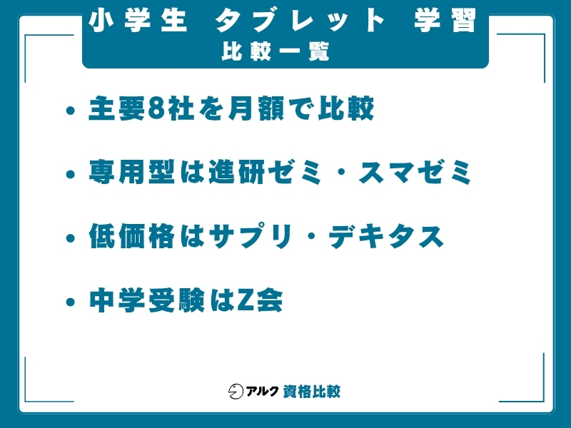 小学生 タブレット 学習 一覧