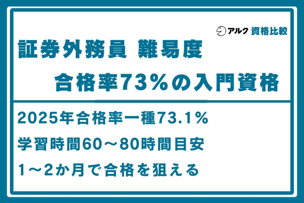 証券外務員 難易度