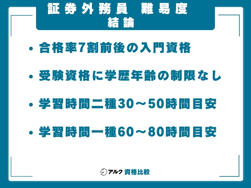 証券外務員 難易度 結論