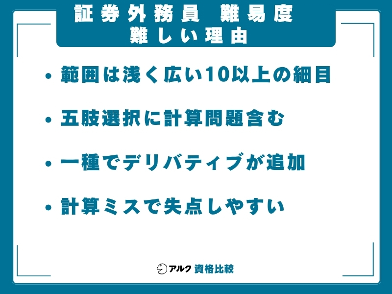 証券外務員 難易度 難しい理由